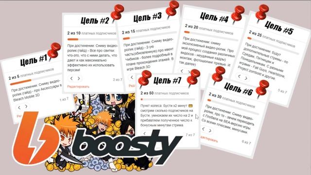 Мой бусти/boosty - канал. Что это? Цели, уровни, бонусы, эксклюзив. Вся инфа.