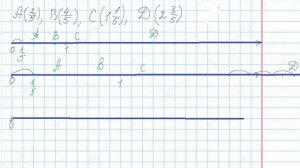 Координатный луч. Точки , координаты которых - обыкновенные дроби, на координатном луче. Часть 2.