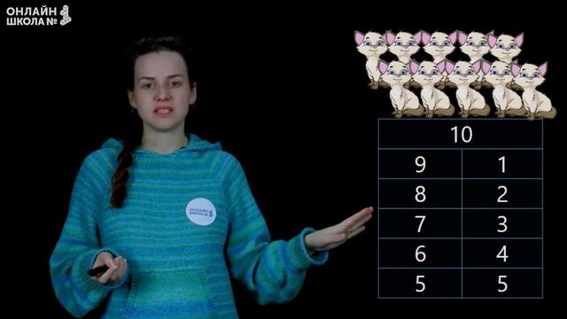 Видеоурок 32. Вычитание из числа 10. Математика 1 класс смотреть онлайн