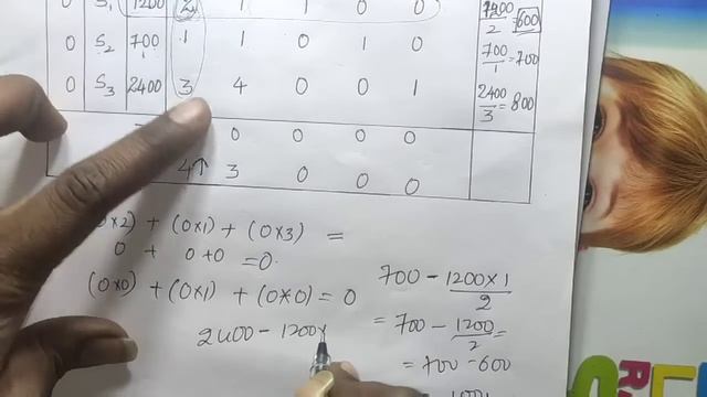 LLP simplex method in Telugu MBA ! degree!! sem смотреть онлайн