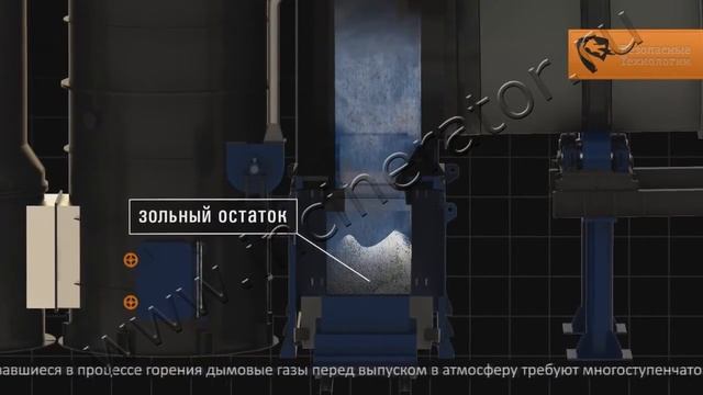 Инсинератор для обезвреживания отходов. Вращающаяся печь смотреть онлайн