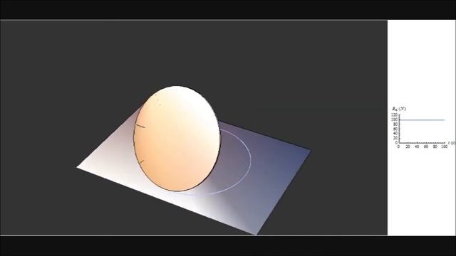 Качение круглого диска по окружности смотреть онлайн