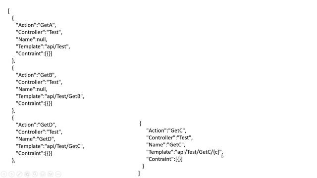 What is "name" property in the constructor for HttpGet | ASP.NET CORE смотреть онлайн