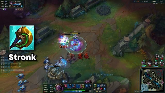 Shaco Build Tier List - Ranking, Explaining & Comparing All Viable & Troll Builds Guide - The Clone смотреть онлайн