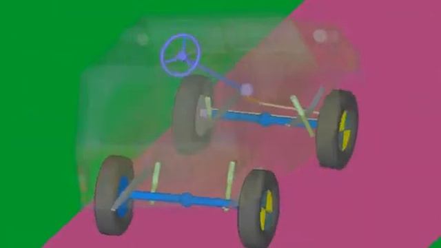 Переставка УАЗ-3151 смотреть онлайн