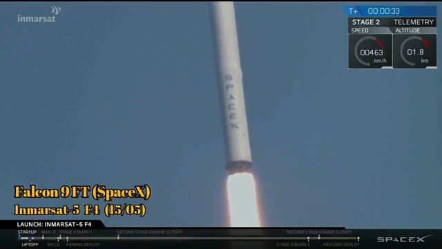 Rocket Launch Compilation 2017 H1 (SuperCut) | Go To Space смотреть онлайн