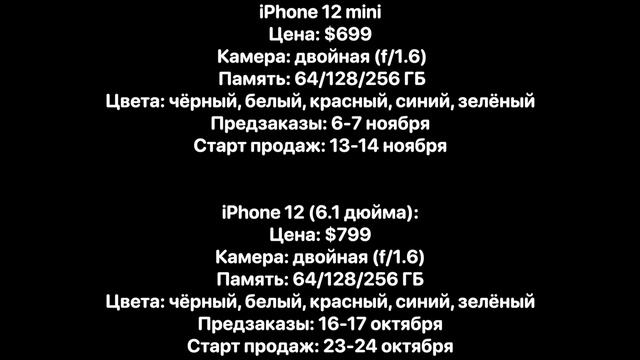 Apple iPhone 12 Официально: цена,старт продаж,точные характеристики! Обзор 12 mini,12 pro,12 pro ma смотреть онлайн