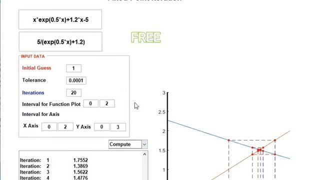 Solving System of one Non-Linear Equation Using Fixed Point Iteration Method NDTLAB | MATLAB смотреть онлайн