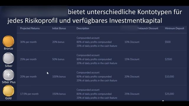 Wird dich Project X reich machen?? ???? смотреть онлайн