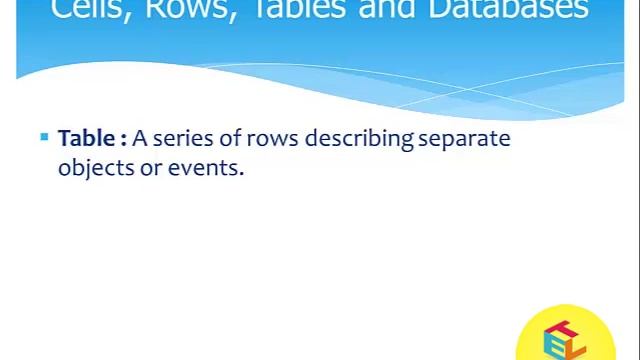 MS-SQL-TUTORIAL || Various elements of dbms смотреть онлайн