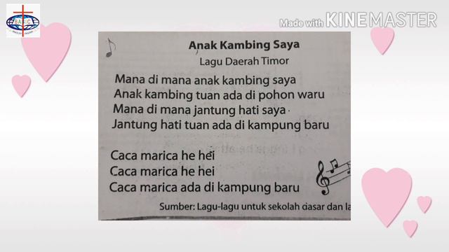 SBdP K13 sd kls 2, Tematik 6 Subtema 1 смотреть онлайн