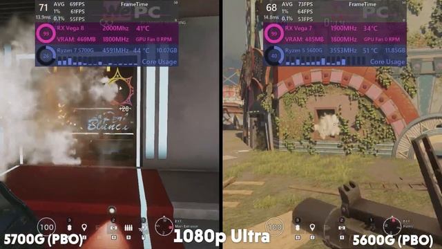 AMD Ryzen 7 5700G Vs 5600G Benchmark