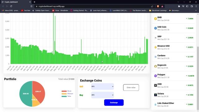 Cryptocurrency Dashboard - Frontend Capstone Project - AlmaBetter