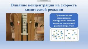 Факторы, влияющие на скорость химической реакции