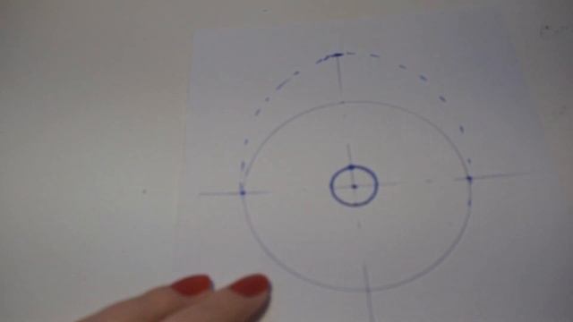 Выкройка юбки солнце со шлейфом/Юбка для танцев латино/юбка солнце клеш смотреть онлайн