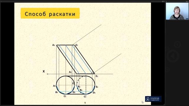 Лекция 16. Развертки смотреть онлайн