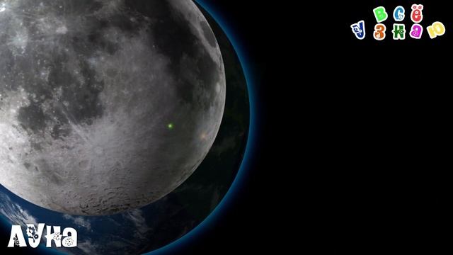 Планеты детям | Обзор солнечной системы | Развивающее видео для детей смотреть онлайн