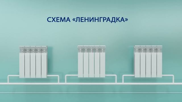 Отопление и виды подключения радиаторов. Тип подключения радиаторов. смотреть онлайн
