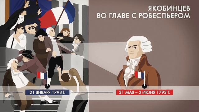 Как Французская революция привела к войне 1812 года? смотреть онлайн