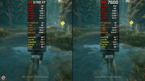 RX 5700 XT vs RX 7600 | Test In 18 Games at 1080p | 2023