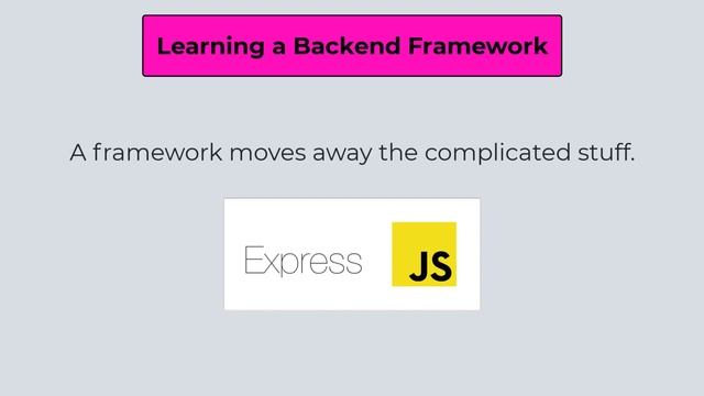 The Complete Roadmap To Become a Backend Developer In 2023! смотреть онлайн