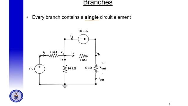 Lecture 2 - Branches, loops etc смотреть онлайн
