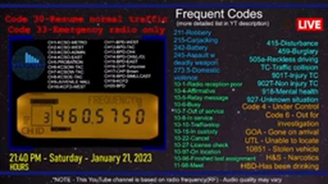 Bakersfield Scanner - 1/21 PM - 20 Channels with Channel ID - 20ft/6m antenna - No Ads смотреть онлайн