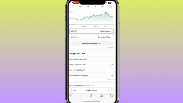 Secret Method To Promote Affiliate Products 2022 | Affiliate Marketing 2022 смотреть онлайн