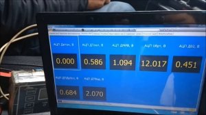 Оборудование Scan- Master CAN в работе при диагностике и программированию часть1