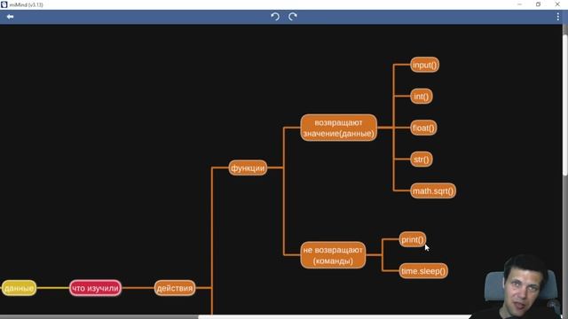 Программирование на Python «для тупых» 006 Итоги по вводным темам + пара фишечек смотреть онлайн