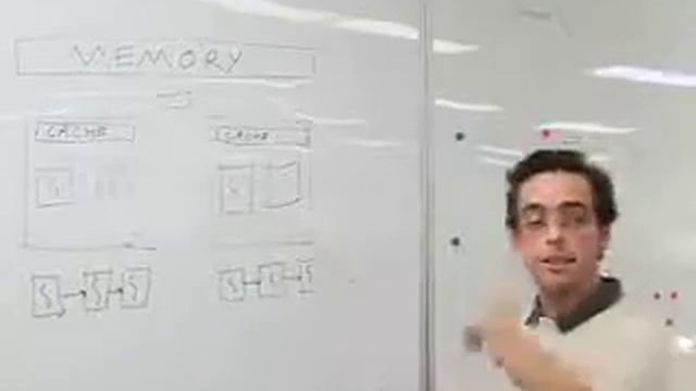 Multiprocessing (SMP and SMT) Internals in OKL4 смотреть онлайн