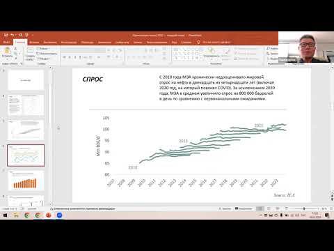 Что ждать от рынка нефти в 2024