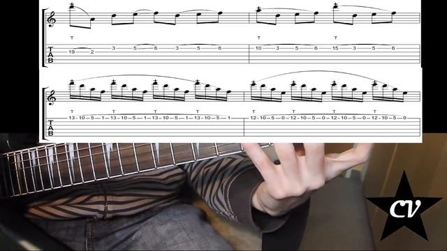 Super Meat Boy Forest Boss Theme Tutorial & Tabs смотреть онлайн