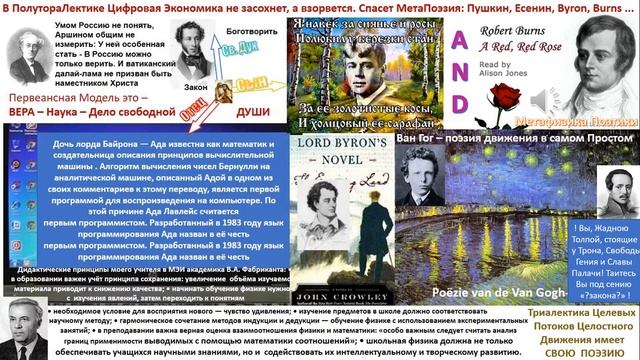 Цифровая Экономика не засохнет, а взорвется. Спасет Мета Поэзия: Пушкин, Есенин, Byron, Burns ... смотреть онлайн