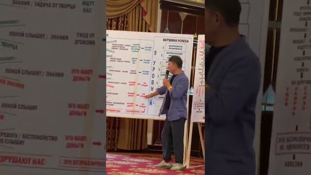 Бизнес интеллект. Турция. 12.03. 2022..mp4 смотреть онлайн