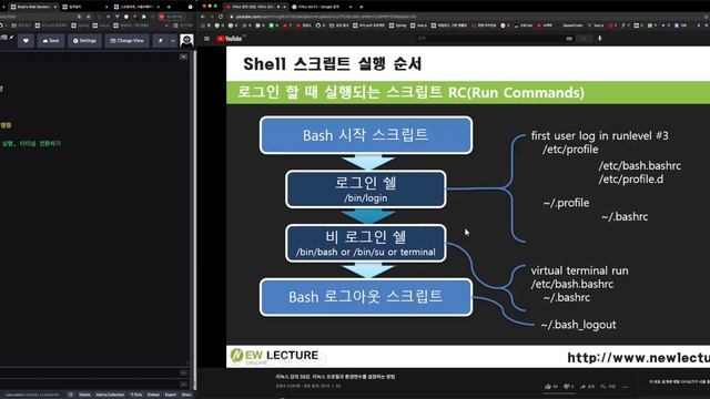 Study1 2021 05 30 смотреть онлайн
