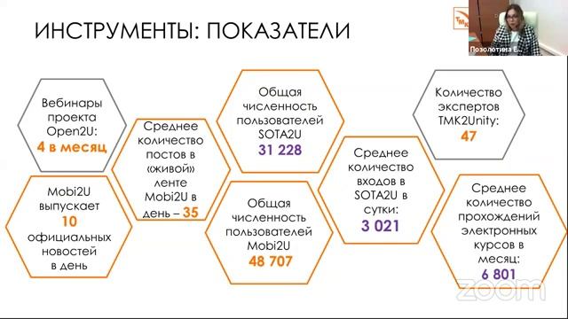 Круглый стол "Управляем квалификациями - моделируем будущее" смотреть онлайн