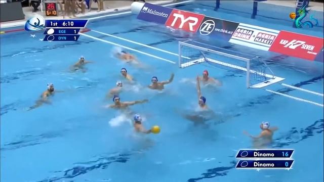 Water polo Удар по воротам 357 смотреть онлайн