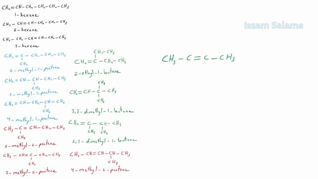 Draw and name isomers of C6H12 смотреть онлайн