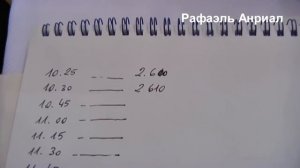 ЗАПРЕЩЁННЫЙ БТГ ГЕНЕРАТОР - Раскрываем секреты!