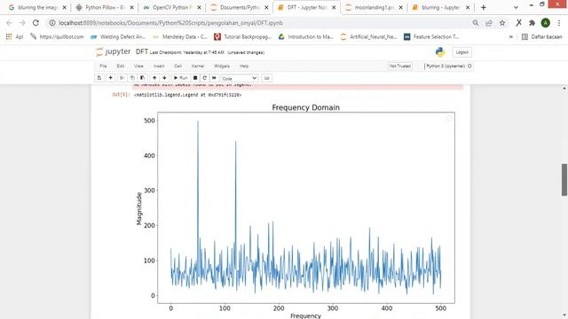 Fast Fourier Transform (FFT) mengunakan Python смотреть онлайн