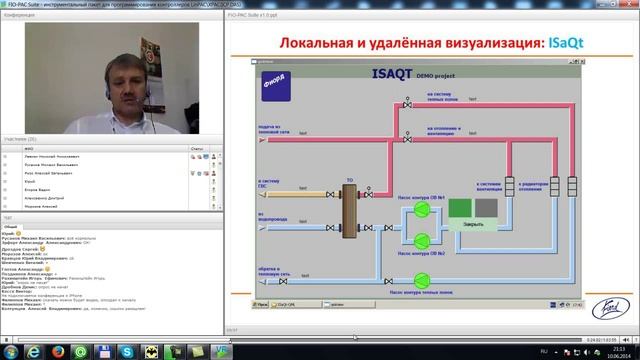 Вебинар "FIO-PAC Suite - инструментальный пакет для программирования контроллеров LinPAC\XPAC" смотреть онлайн