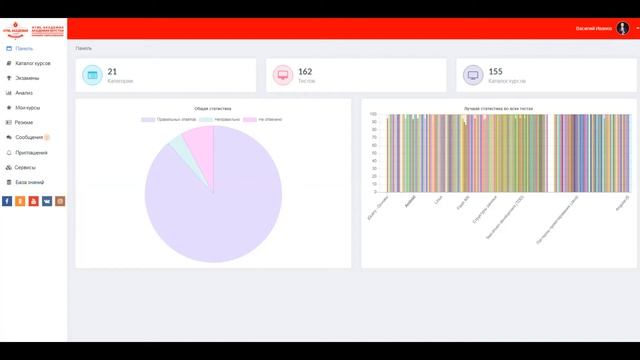 JUnit 4.0. Бесплатное тестирование и сертификация. Онлайн курсы. смотреть онлайн
