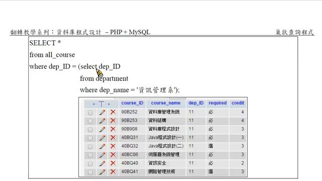 資料庫程式設計 PHP+MSQL：查詢各細規畫課程 смотреть онлайн