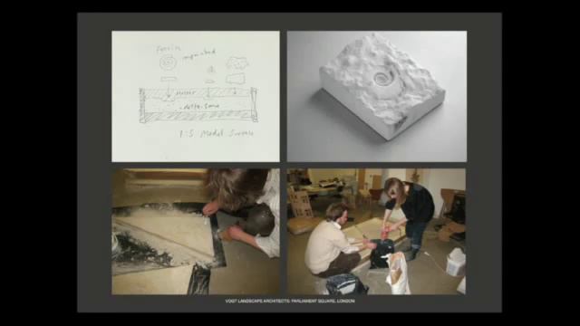 "City as Territory as Landscape" Gunther Vogt смотреть онлайн