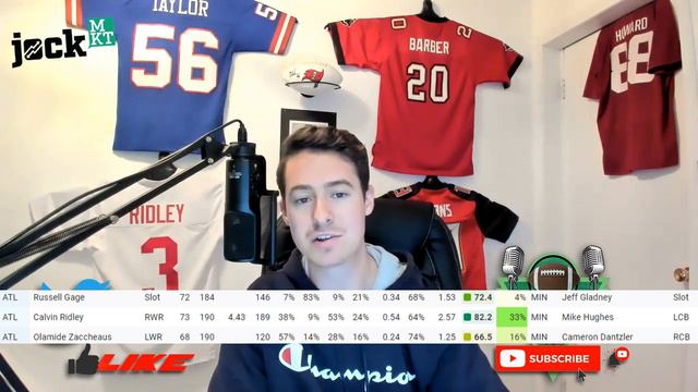 Week 6 Starts & Sits - 2020 Fantasy Football смотреть онлайн