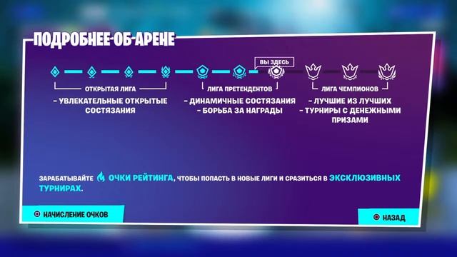 Fortnite l Арена 2000+птс l Бокс Файты с подпистчиками l Залетай!! l смотреть онлайн