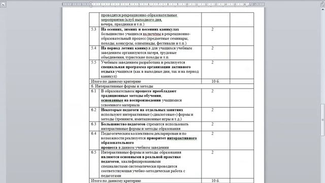 Комментарий к пробе 2.3.2. «Экспертиза образовательной среды» смотреть онлайн
