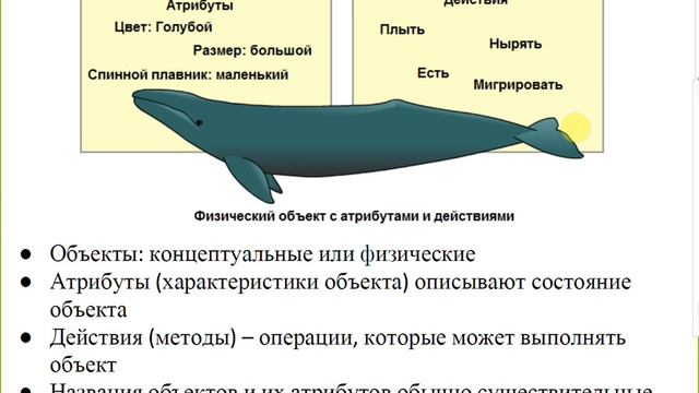 Лекция 1 (Введения в JAVA) ATMARXVII смотреть онлайн