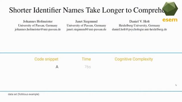 ESEM 2020: Session: Measurement and Coding Practices 1/2 смотреть онлайн